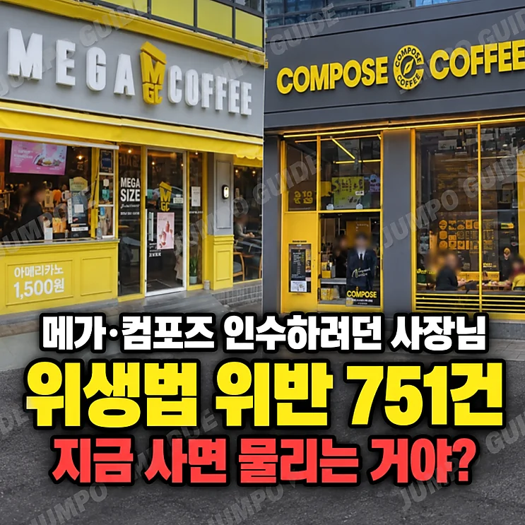 커피 프랜차이즈 위생 위반 현황과 양도양수 시 고려사항 핵심 이미지