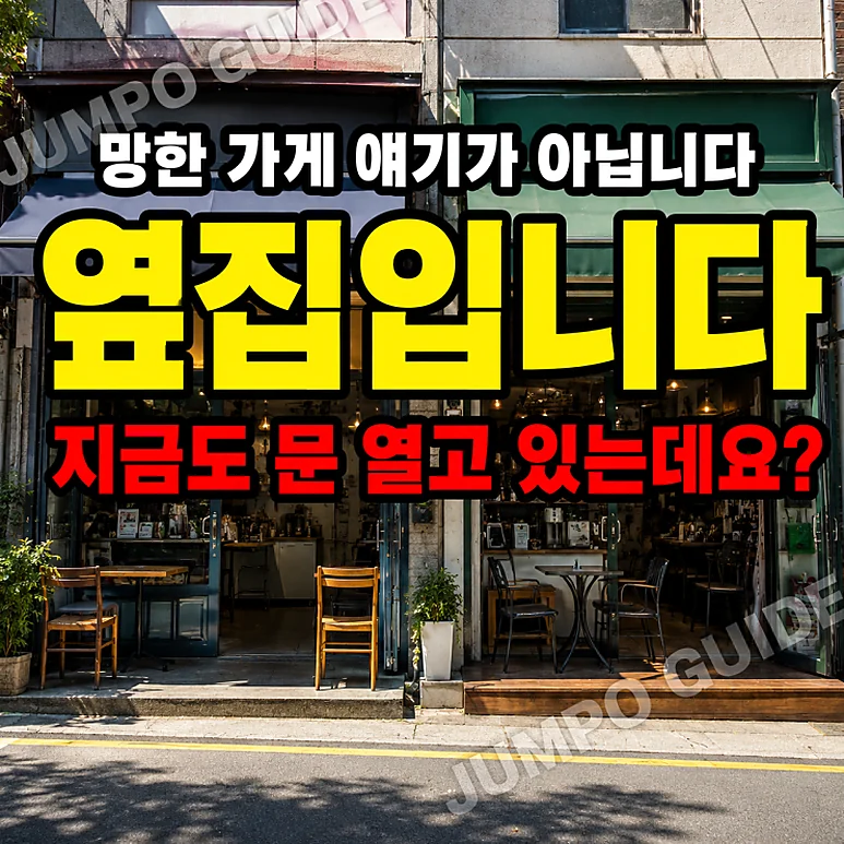 자영업자 코로나 - 자영업자 코로나 대출 탕감, 성실상환자의 불만