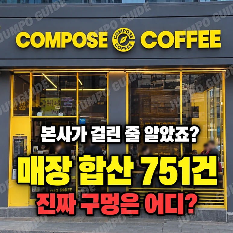 커피 프랜차이즈 - 커피 프랜차이즈 위생 위반 현황과 양도양수 시 고려사항