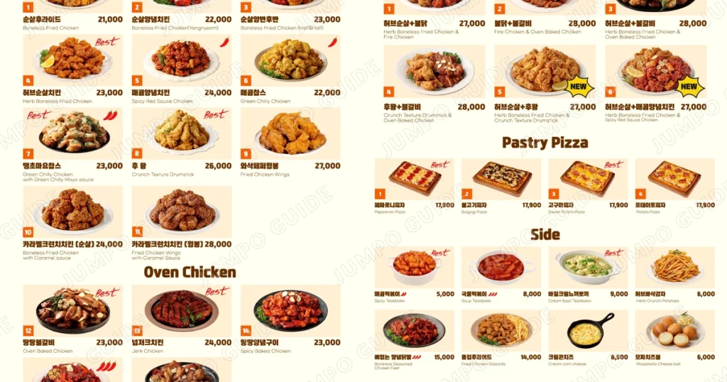 구미시 땅땅치킨 인수 순수익 204만원, 운영 조건 살펴보기