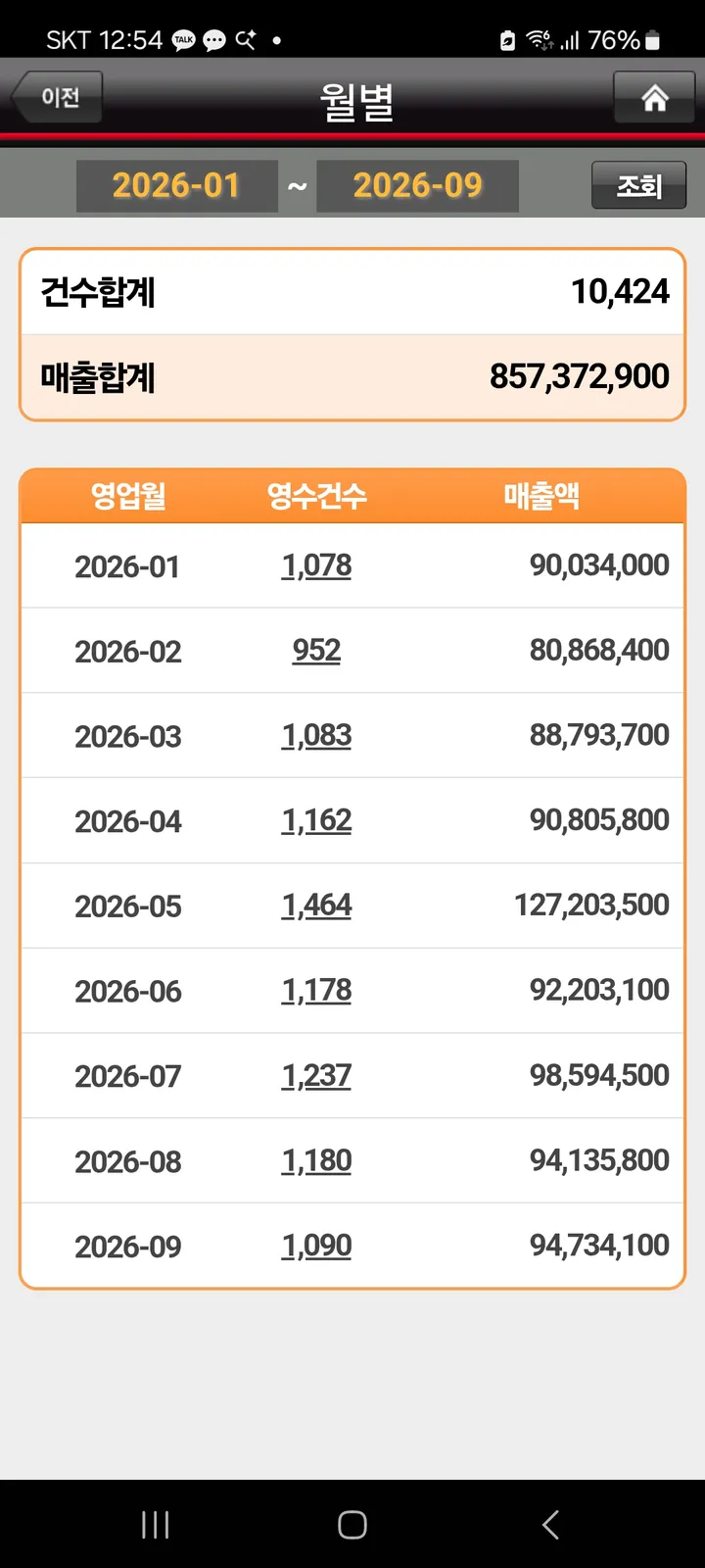 평택시 독곡동 매장 사진 2