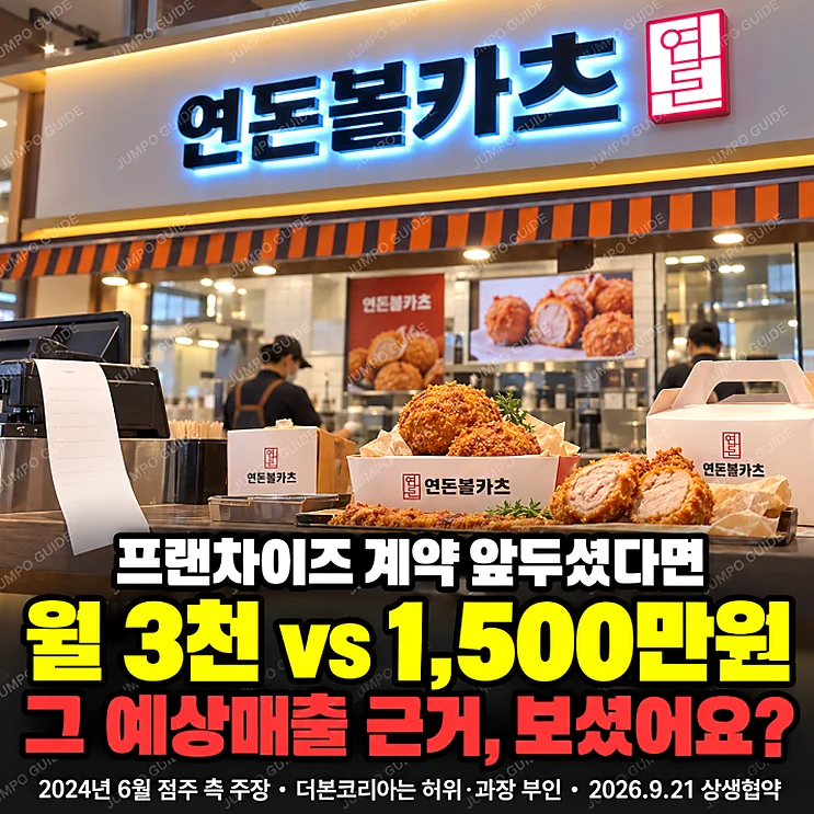 연돈볼카츠 합의 - 예비 창업자를 위한 연돈볼카츠 합의의 의미와 주의할 점