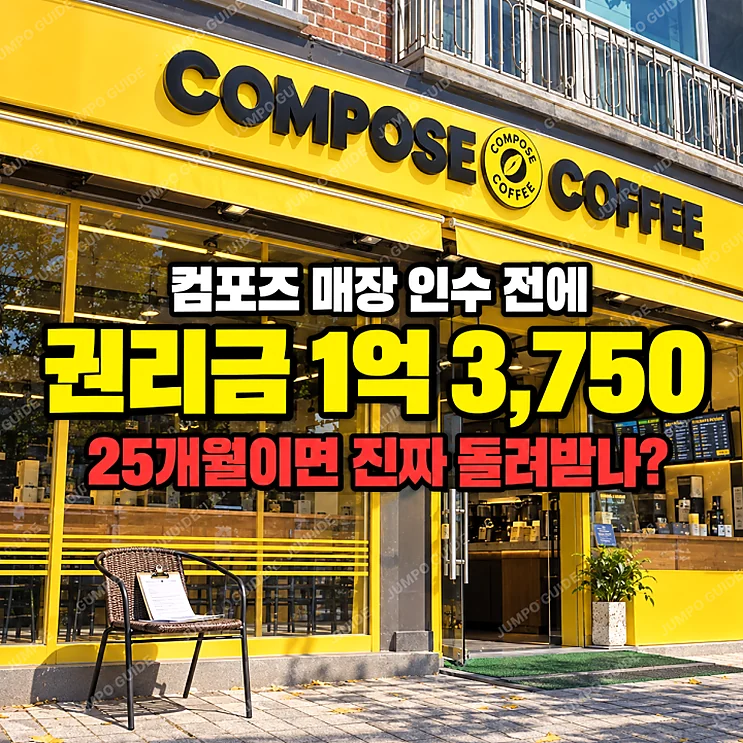 컴포즈커피 양도양수 - 컴포즈커피 양도양수, 권리금 및 회수 기간 분석