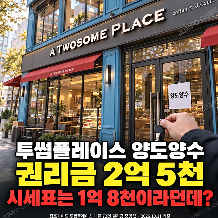 양도양수로 투썸플레이스 창업, 기존 매장을 넘겨받는 이점과 리스크