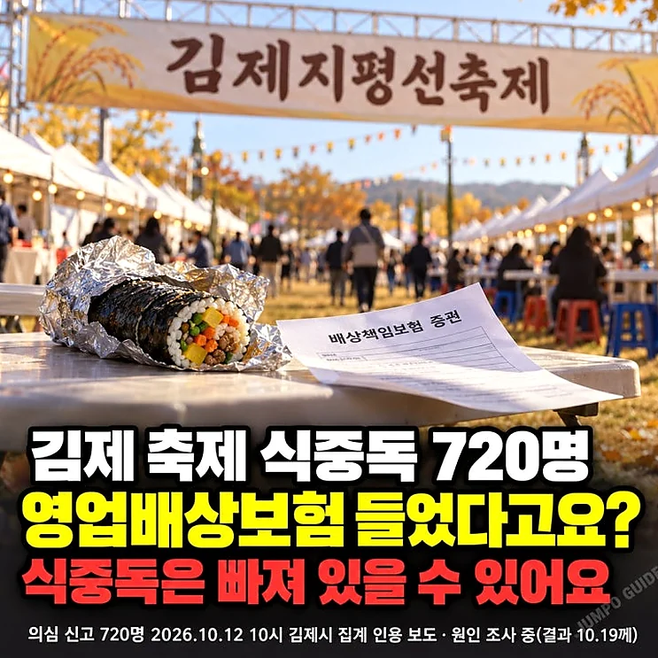 김제 식중독 사고와 보험 보상 체계 이해하기