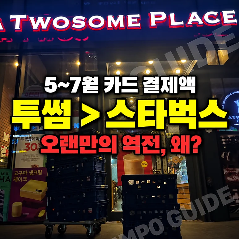 투썸플레이스 창업 - 수도권에서의 투썸플레이스 창업, 스타벅스의 변동 속에서 새로운 기회를 찾다