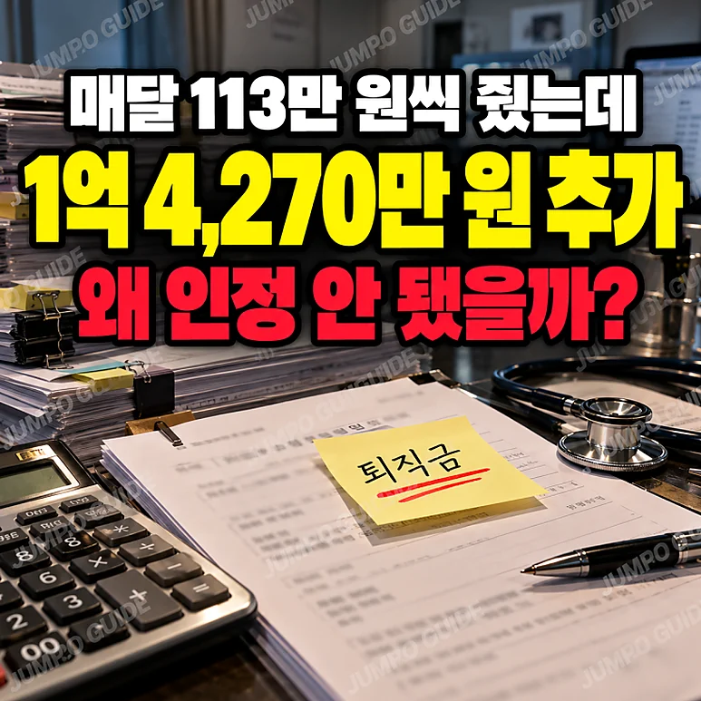 퇴직금 포함 - 퇴직금 포함 연봉의 법적 쟁점과 창업 시 유의사항