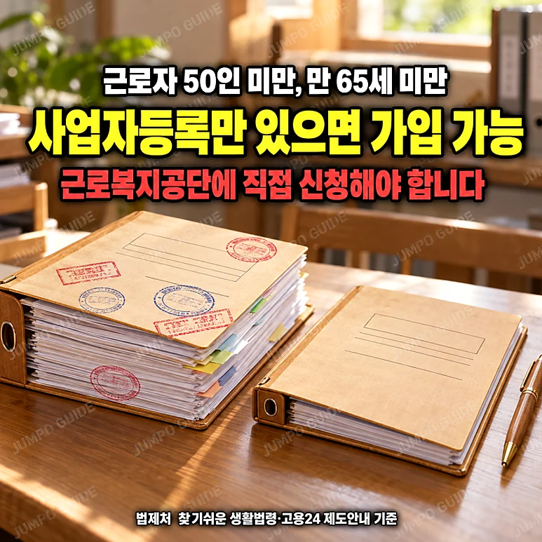 자영업자 고용보험 - 자영업자 고용보험, 폐업 시 실업급여 조건과 지원 내용