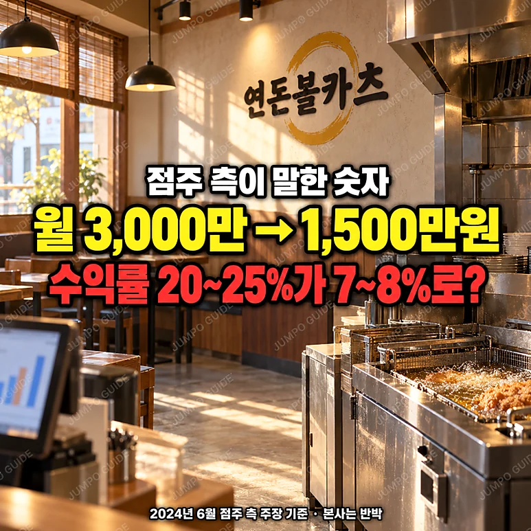 연돈볼카츠 합의 - 예비 창업자를 위한 연돈볼카츠 합의의 의미와 주의할 점