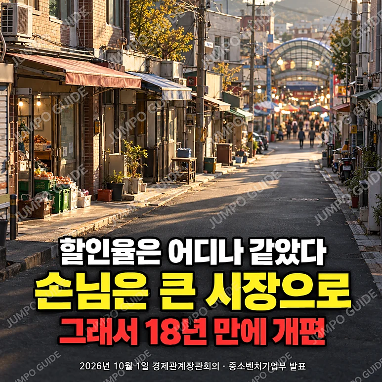 온누리상품권 가맹점 - 온누리상품권 가맹점 등록, 내 가게도 포함될까? 개편안의 주요 변화
