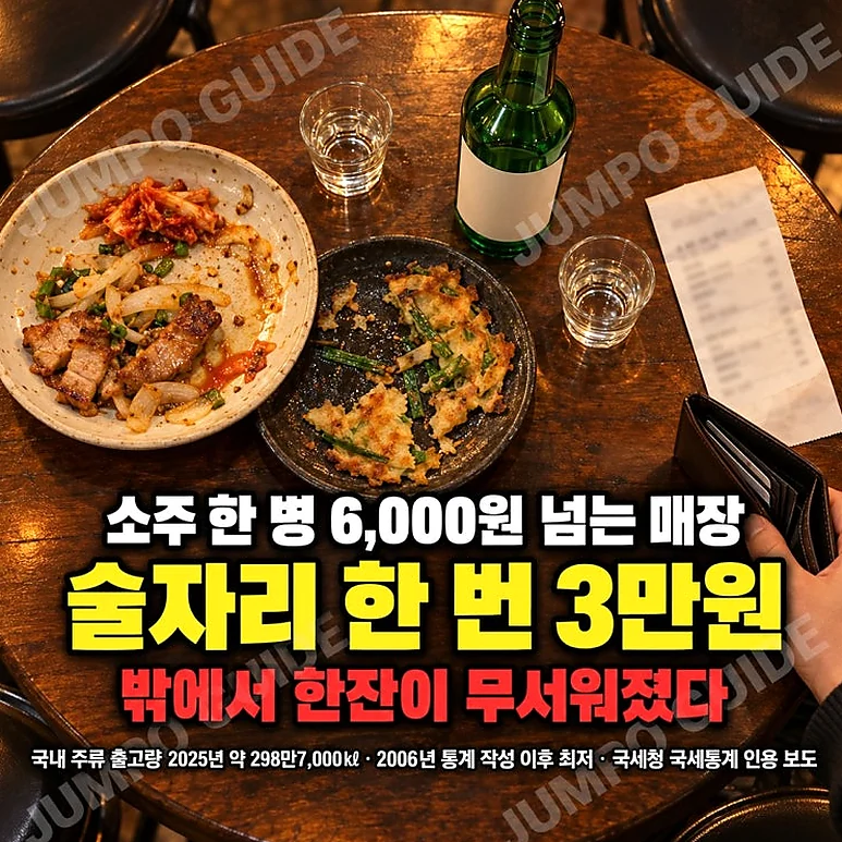 호프집 창업 - 호프집 창업, 감소하는 시장에서 성공 가능성은?