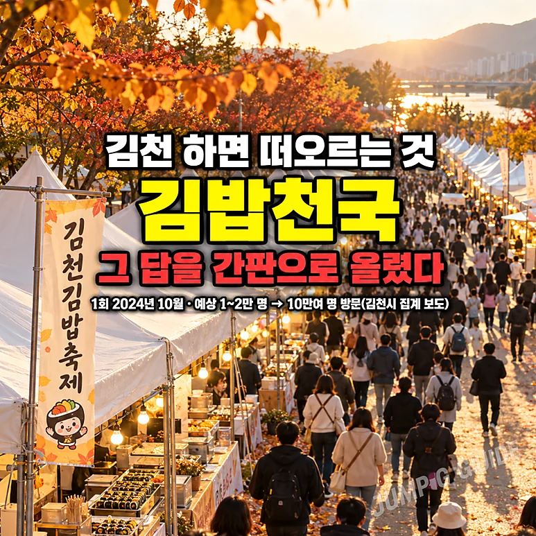김천김밥축제 - 김천김밥축제, 도시 브랜드를 만든 창의적인 발상